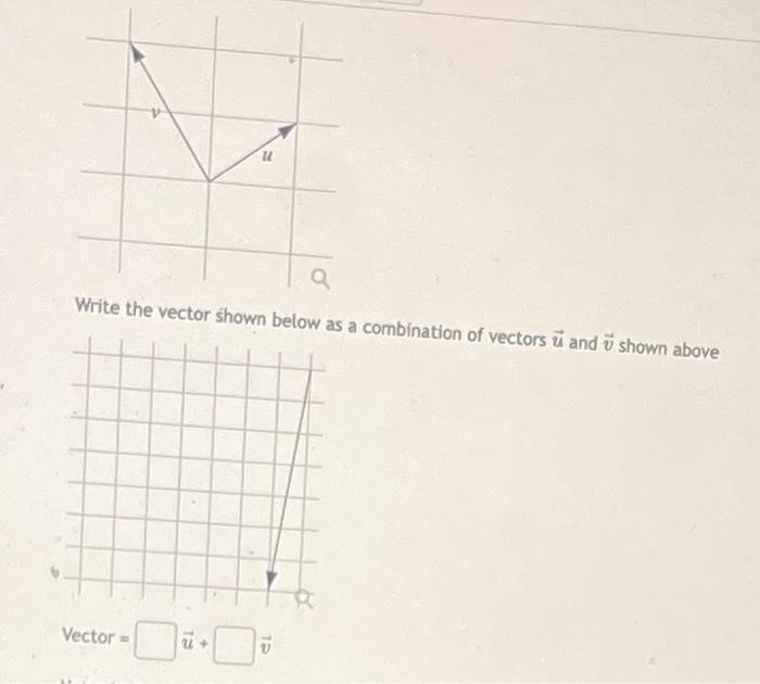 Solved Write the vector shown below as a combination of | Chegg.com