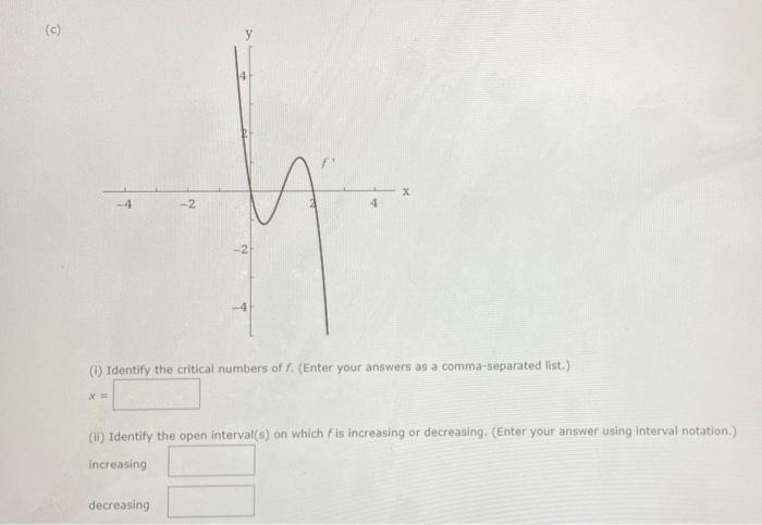 (c)
-4
X=
(i) Identify the critical numbers of f. (Enter your answers as a comma-separated list.)
N
(ii) Identify the open in