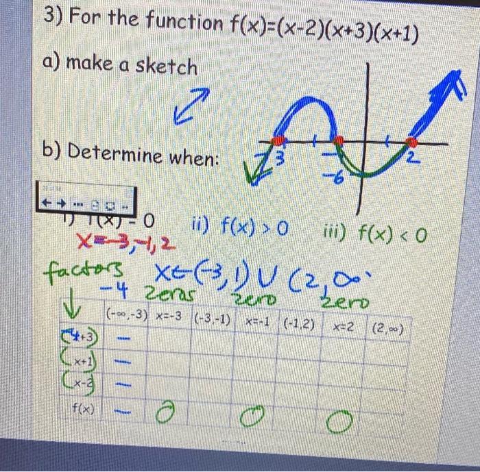 Solved Im Confused Abt What Values Were Subbed In Could Chegg Com