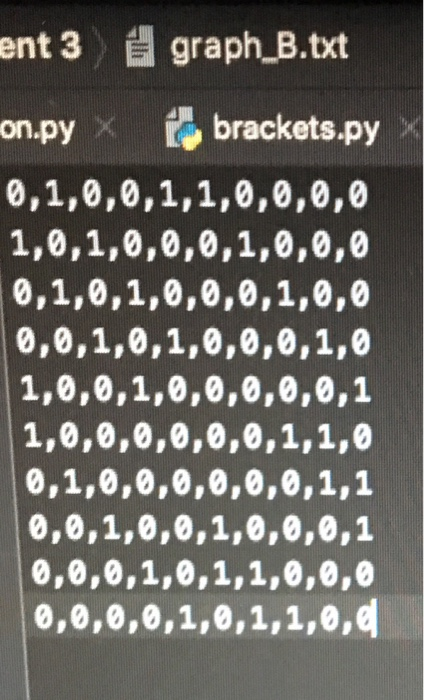 lent 3 graph_B.txt on.py brackets.py 0,1,0,0,1,1,0,0,0,0 1,0,1,0,0,0,1,0,0,0 0,1,0,1,0,0,0,1,0,0 0,0,1,0,1,0,0,0,1,0 1,0,0,1,
