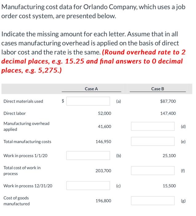 Solved Manufacturing cost data for Orlando Company, which