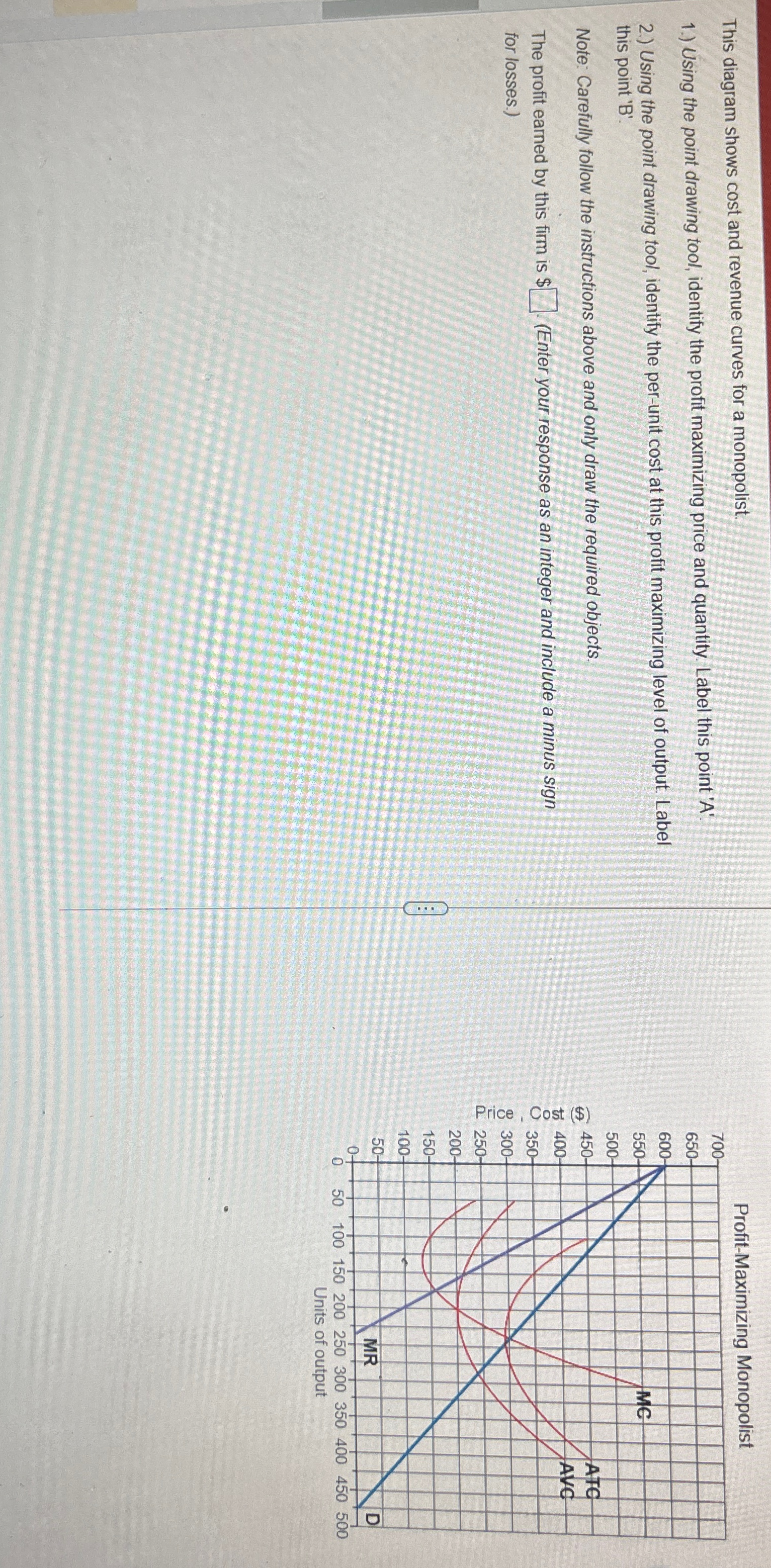 Solved This diagram shows cost and revenue curves for a | Chegg.com