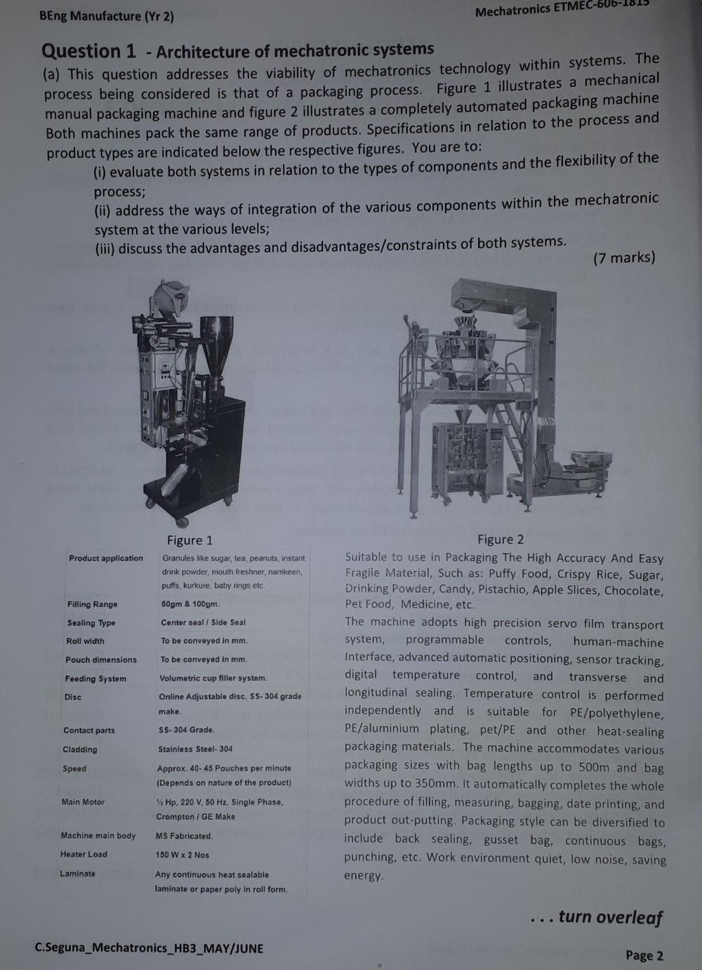 Solved Mechatronics ETMEC-606-1815 BEng Manufacture (Yr 2) | Chegg.com