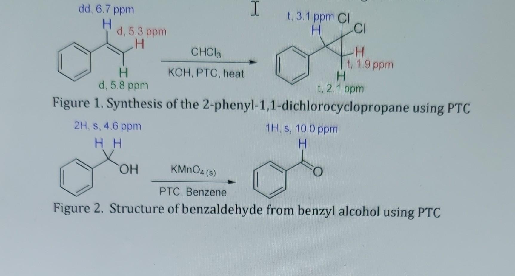 Figure 1. Synthesis of the | Chegg.com