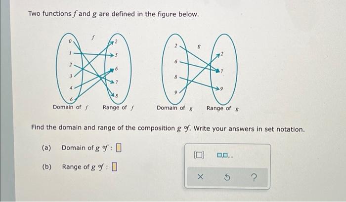 Solved Two functions f and g are defined in the figure | Chegg.com