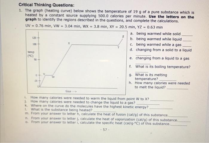 solved-critical-thinking-questions-1-the-graph-heating-chegg