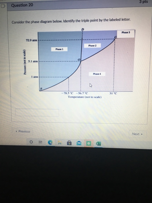 Solved 3 pts Question 20 Consider the phase diagram below. | Chegg.com