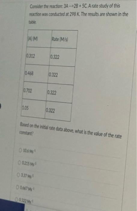Solved Consider the reaction: 3A→2B+5C. A rate study of this | Chegg.com