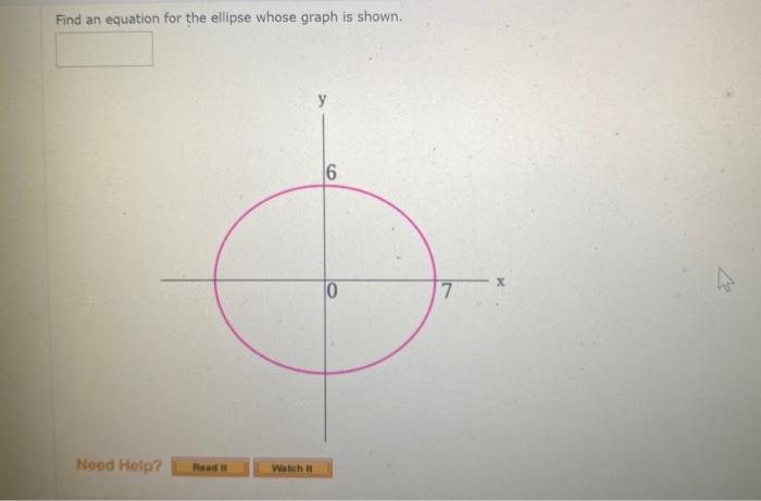 Solved Find an equation for the ellipse whose graph is | Chegg.com