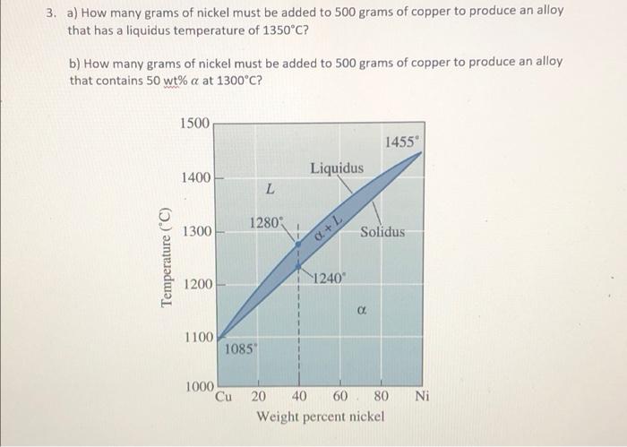 Solved 3 A How Many Grams Of Nickel Must Be Added To 500 Chegg Com