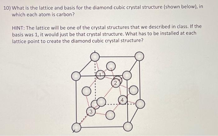 The Carbon Chemistry and Crystal Structure of Diamonds