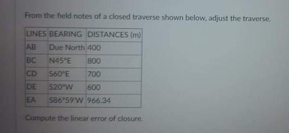 Solved From the field notes of a closed traverse shown | Chegg.com