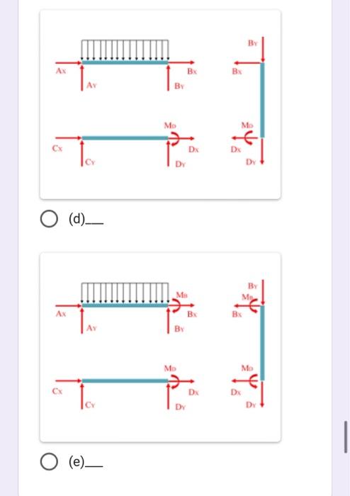 Solved Problem 9: For A Given System Shown Below, What Are | Chegg.com