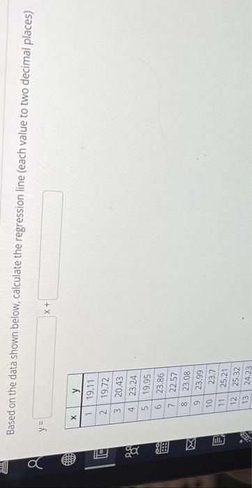 Solved Based on the data shown below, calculate the | Chegg.com