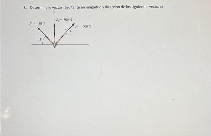 8. Determine le vector resultante en magnitud y direccion de los siguientes vectores