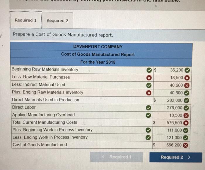 Solved Manufacturing costs for Davenport Company during 2018