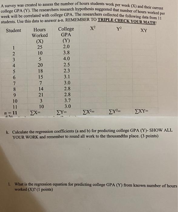 Solved Hours worked per week and GPA for 15 college students