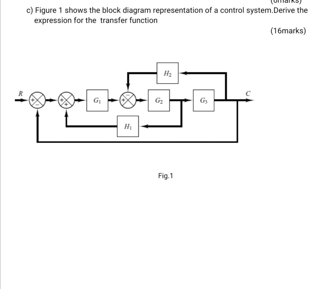 Solved c) Figure 1 shows the block diagram representation of | Chegg.com