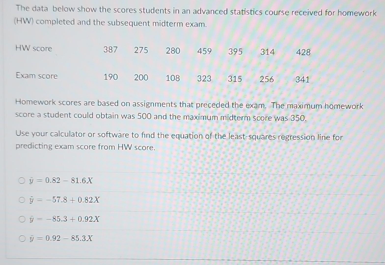 Solved The data below show the scores students in an | Chegg.com