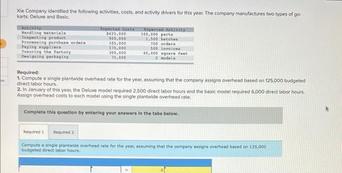 Solved Xie Company identified the following activities, | Chegg.com