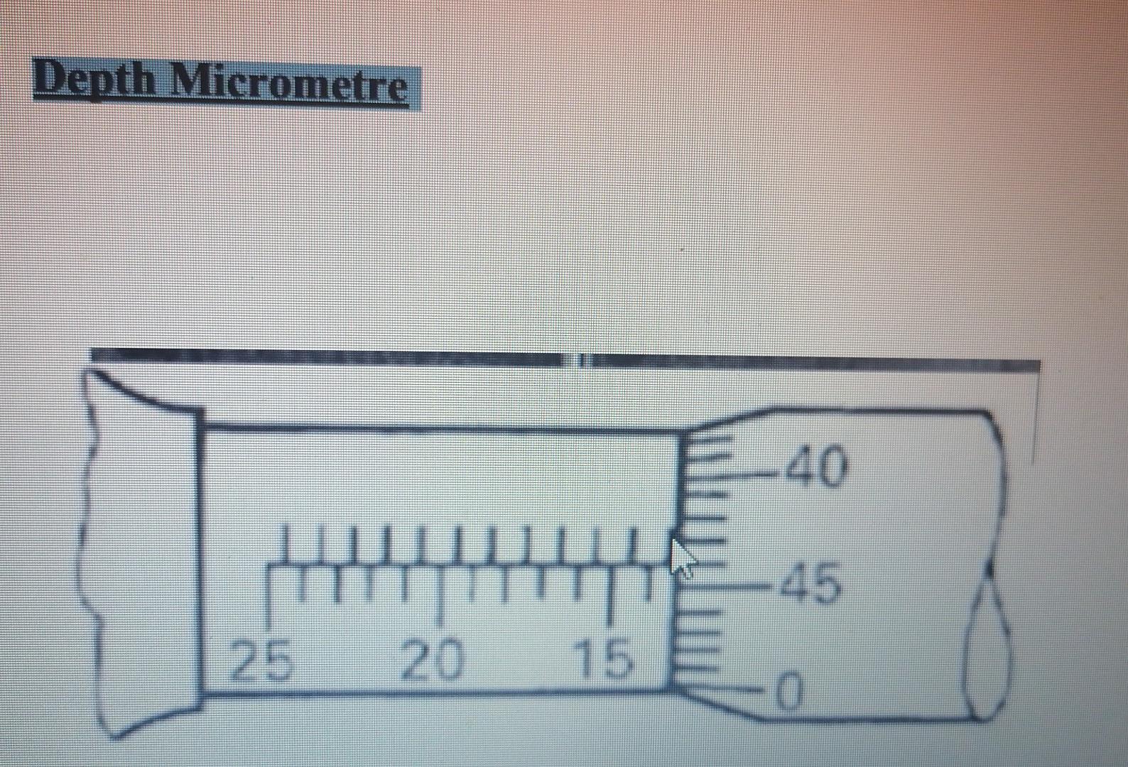 Solved Denth Micrometre Chegg