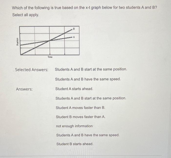 Which of the following is true based on the \( x-t \) graph below for two students \( A \) and \( B \) ?
Select all apply.
Se