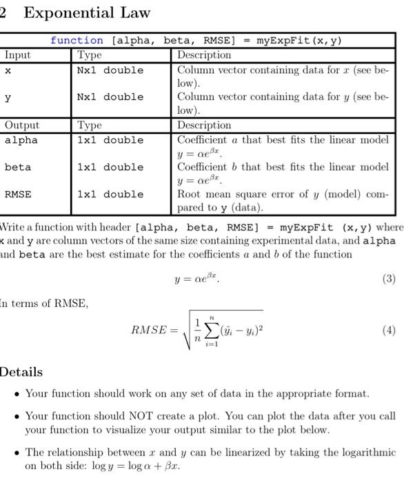 Solved 2 Exponential Law X function (alpha, beta, RMSE] | Chegg.com