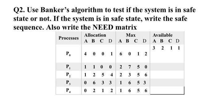 Solved Q1. Consider The Process A, B, C, D And E Are Arrived | Chegg.com