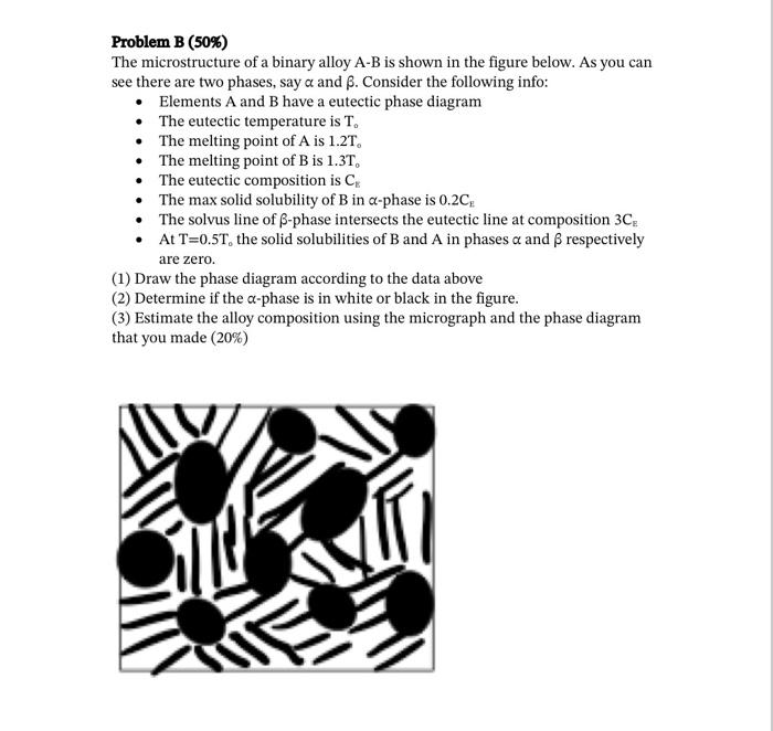 Problem B (50\%) The microstructure of a binary alloy | Chegg.com