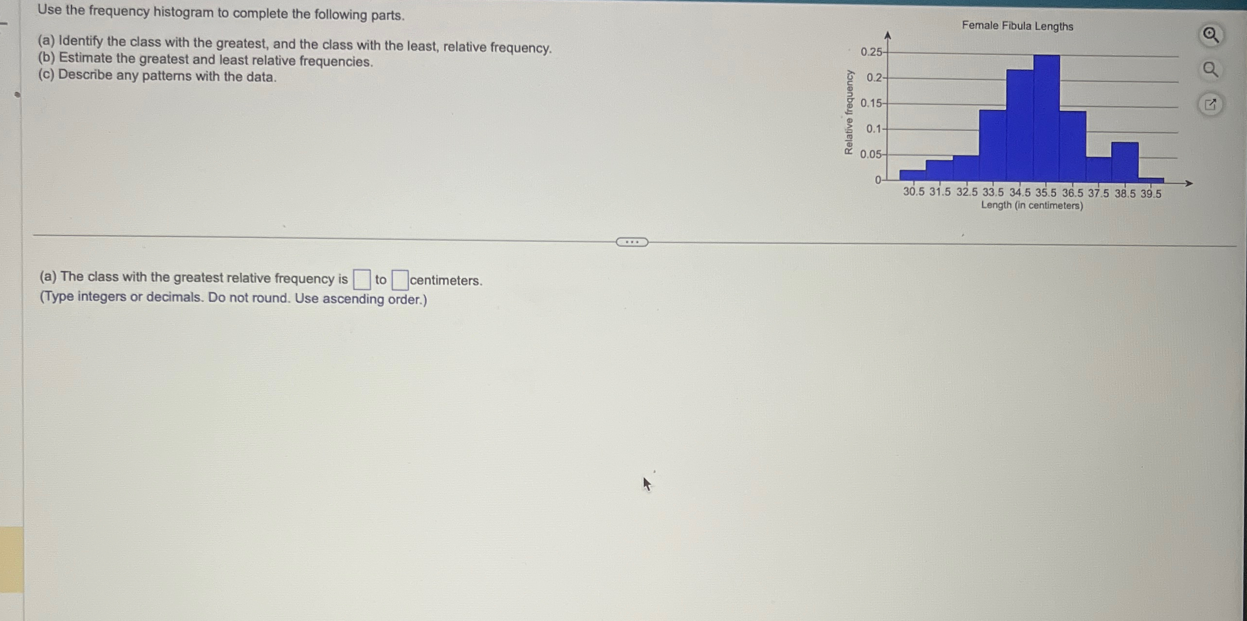 Solved Use the frequency histogram to complete the following | Chegg.com