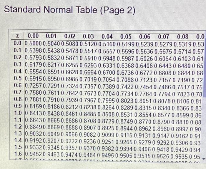 Solved A vending machine dispenses coffee into a