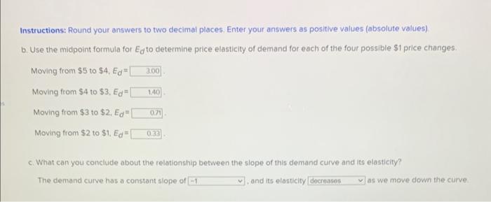 Solved The data below represent a demand schedule. a. In the | Chegg.com