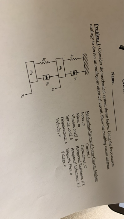 Solved Name: Problem 1: Consider The Mechanical System Shown | Chegg.com