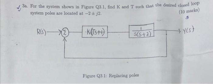 Solved 3a. For the system shown in Figure Q3.1, find K and T | Chegg.com