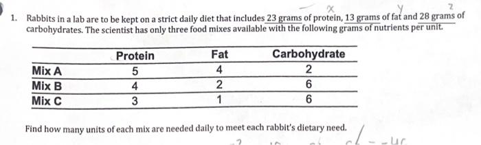 Solved 1. Rabbits In A Lab Are To Be Kept On A Strict Daily | Chegg.com