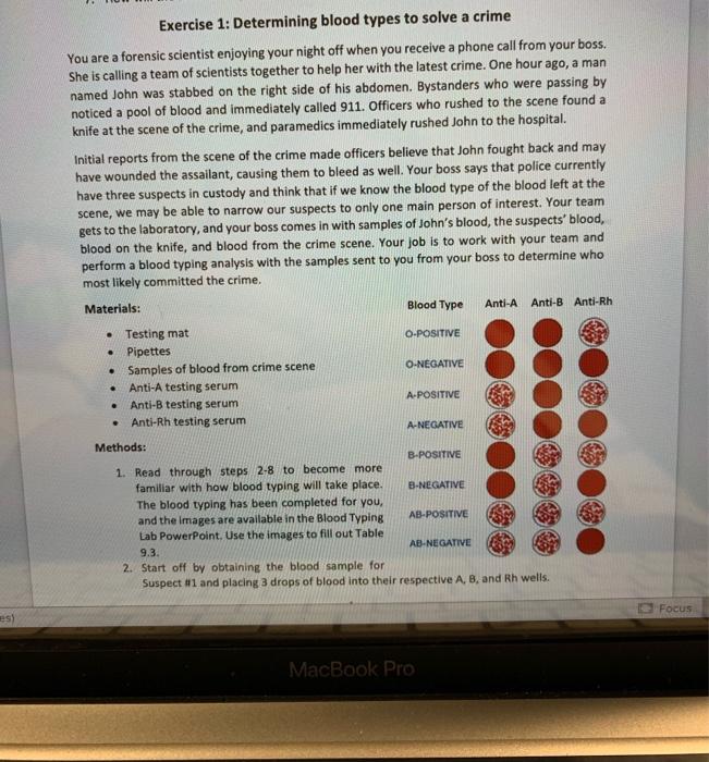 Exercise for b positive blood online type