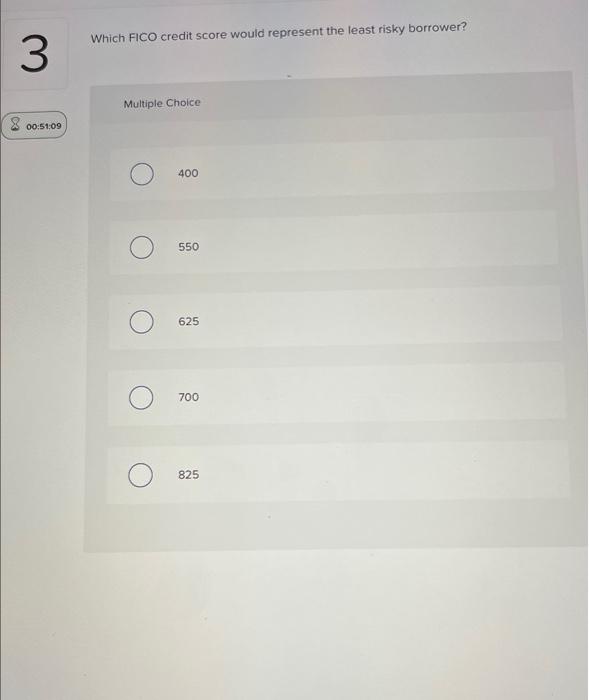 Solved 3 00:51:09 Which FICO credit score would represent | Chegg.com