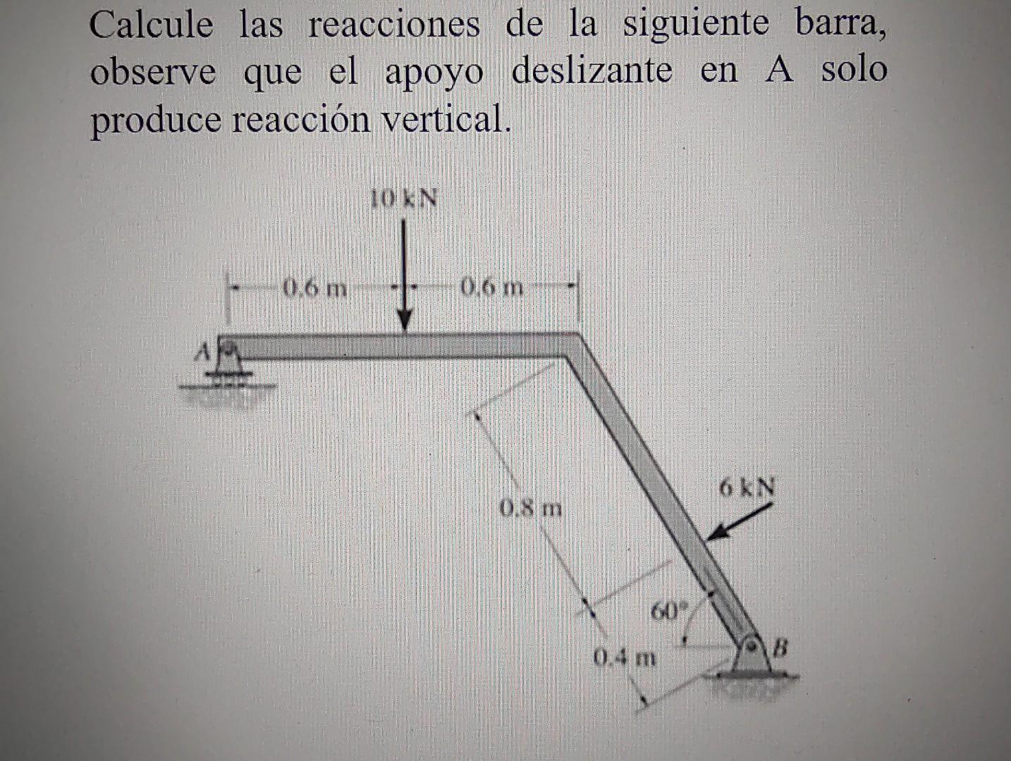 Solved Calculate the reactions of the following bar, note | Chegg.com