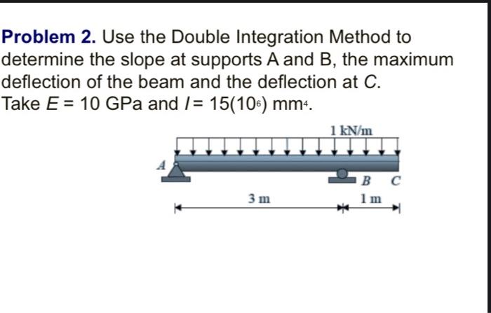 Solved Problem 2. Use the Double Integration Method to | Chegg.com
