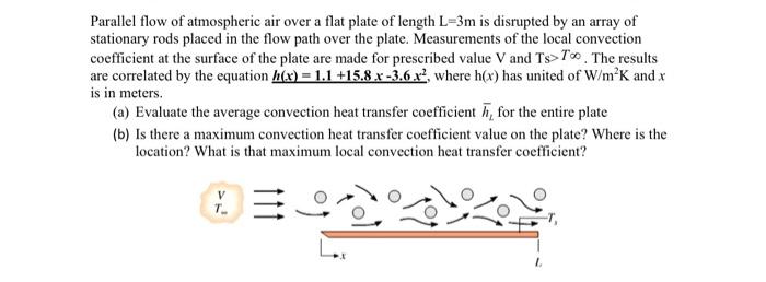Solved Parallel flow of atmospheric air over a flat plate of | Chegg.com