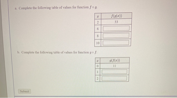 Solved The graphs of two functions and are shown below. For | Chegg.com