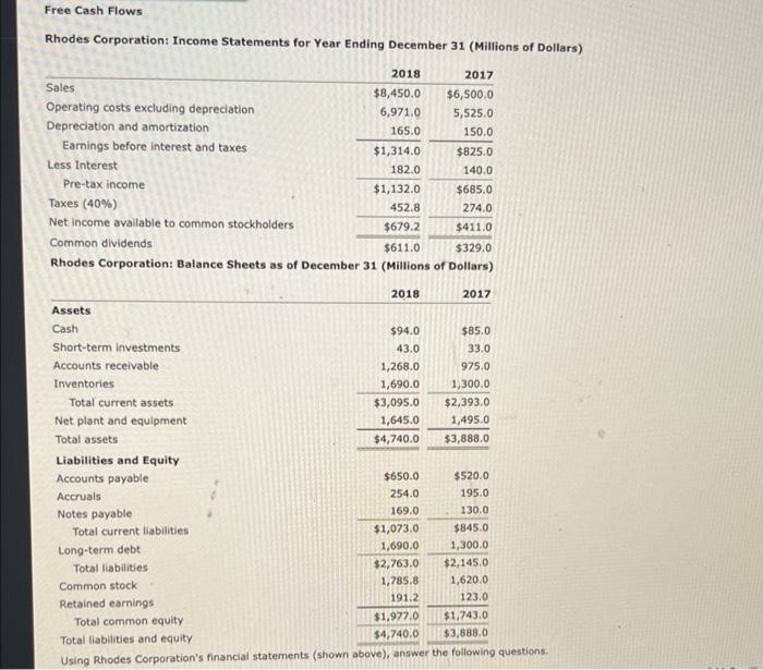 Solved Free Cash Flows Rhodes Corporation: Income Statements | Chegg.com