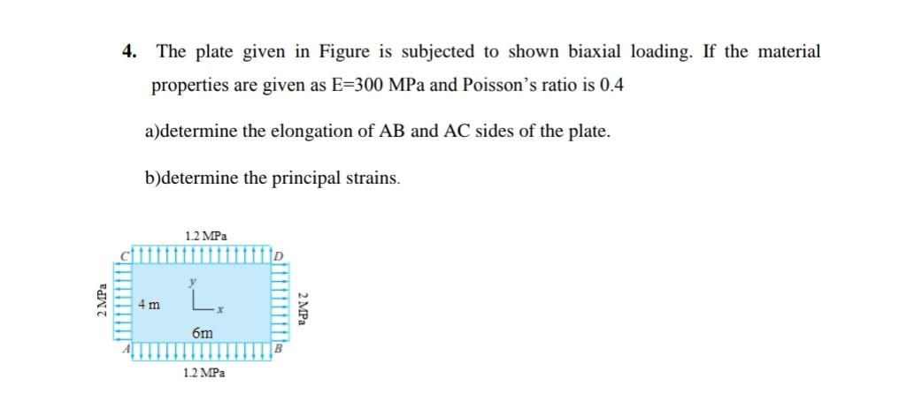 Solved 4. The plate given in Figure is subjected to shown | Chegg.com