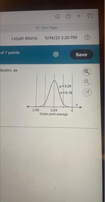 Solved the undergraduate grade point averages ( ugpa) of | Chegg.com