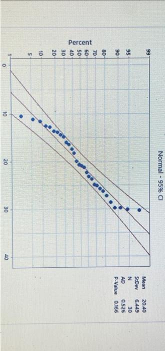 student submitted image, transcription available below