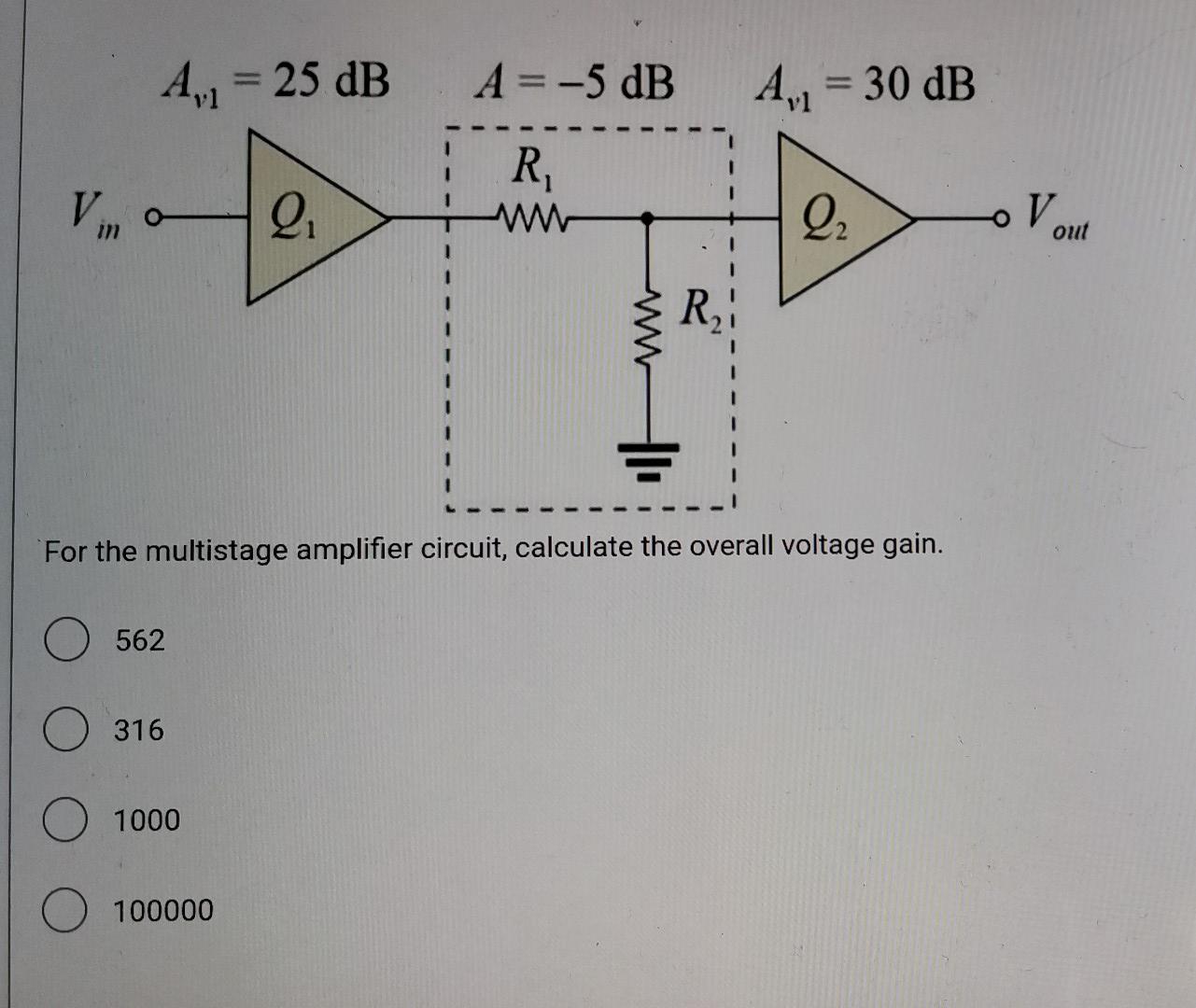 Solved A₁₁ = 25 dB A = -5 dB R₁ ww Av₁ = 30 dB Vo 2₁ 2₂ For | Chegg.com