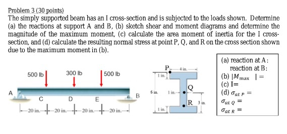 Solved Problem 3 (30 points) The simply supported beam has | Chegg.com