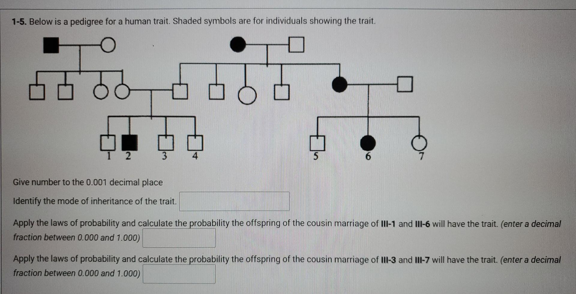 Solved 1-5. Below is a pedigree for a human trait. Shaded | Chegg.com