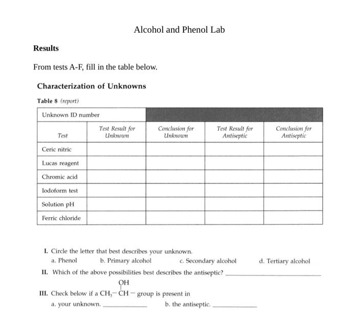 Alcohol and Phenol Lab Results From tests AF, fill
