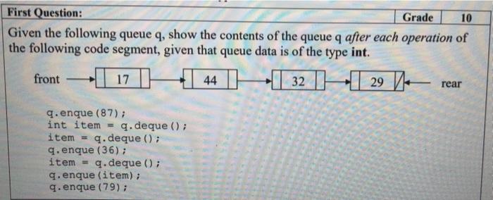 Solved Grade 10 First Question: Given the following queue q, | Chegg.com